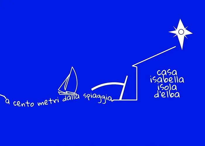 Casaisoladelba Immersa Nel A 80mt Dalla * Lacona